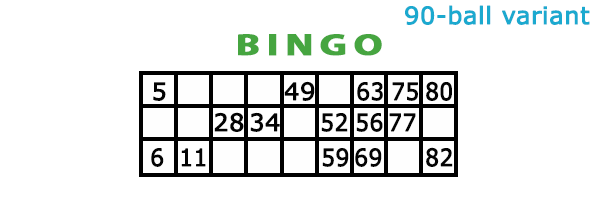 Different types of bingo games and rules of bingo - simple bingo rules and game variations