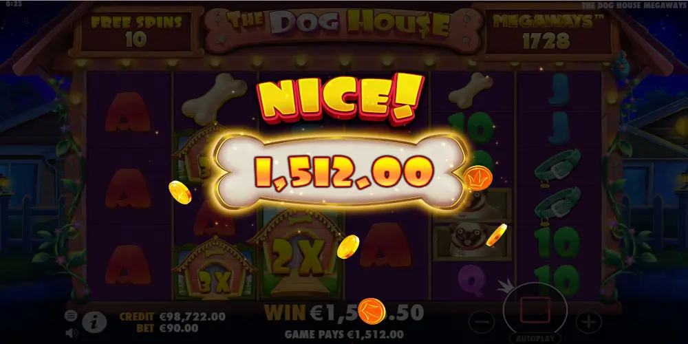 After The DogHouse Megaways release, it is one of the most popular Pragmatic Play slot