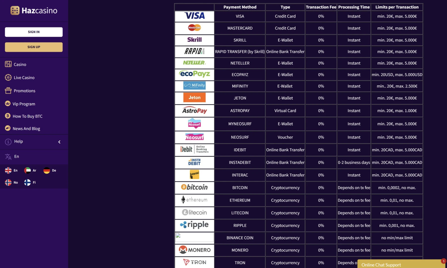 haz casino payments methods vis mastercard bitcoin ethereum monero tron skrill
