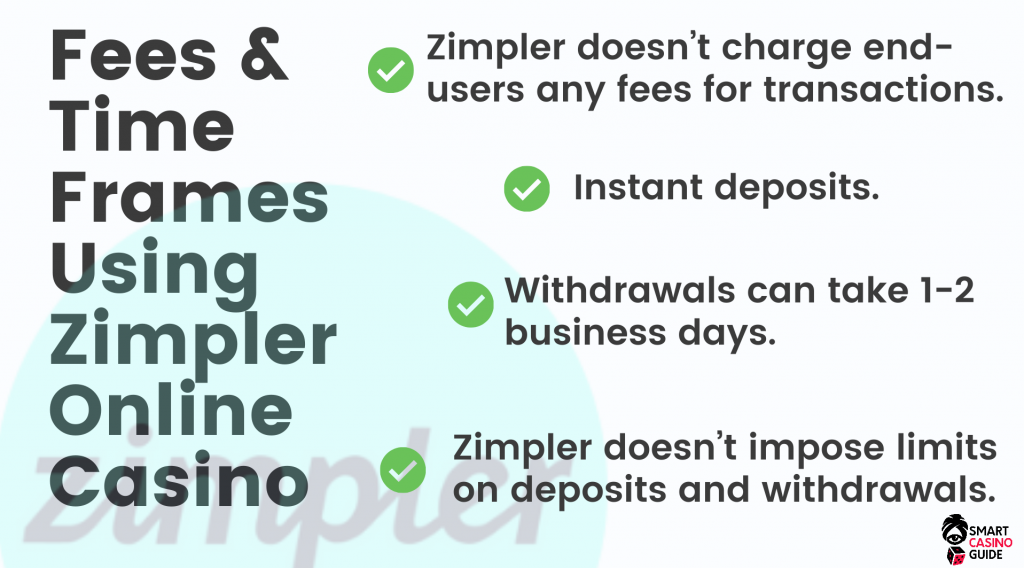 List of Fees & Time Frames Using Zimpler Online Casino