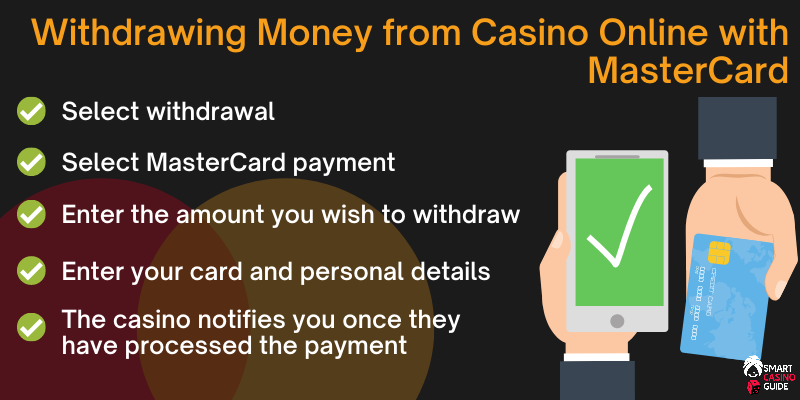 Withdrawing Money from Casino Online with MasterCard Withdrawal Casino