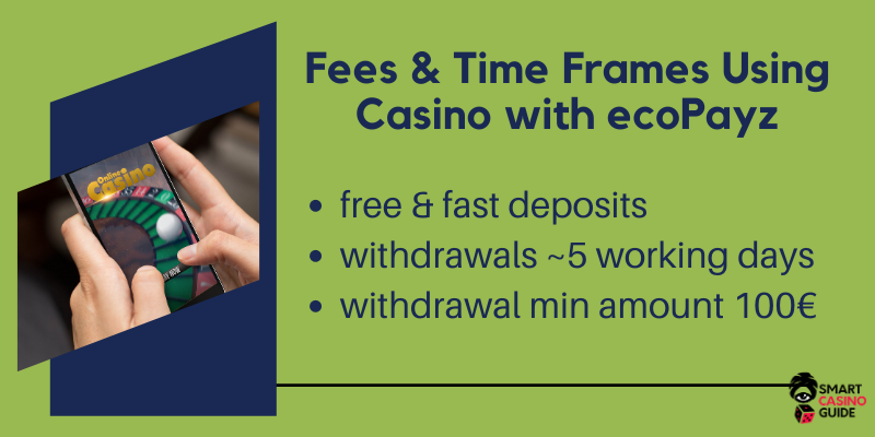 Fees & Time Frames Using Casino with ecoPayz