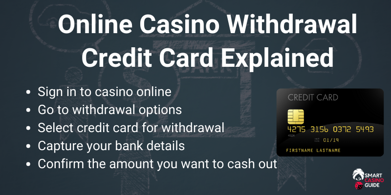 Online casino real money withdrawal credit card