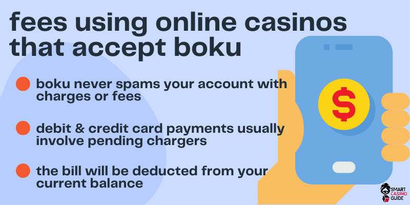 fees using online casinos that accept boku
