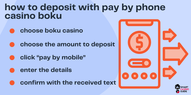 how to pay by phone online casino with boku deposit