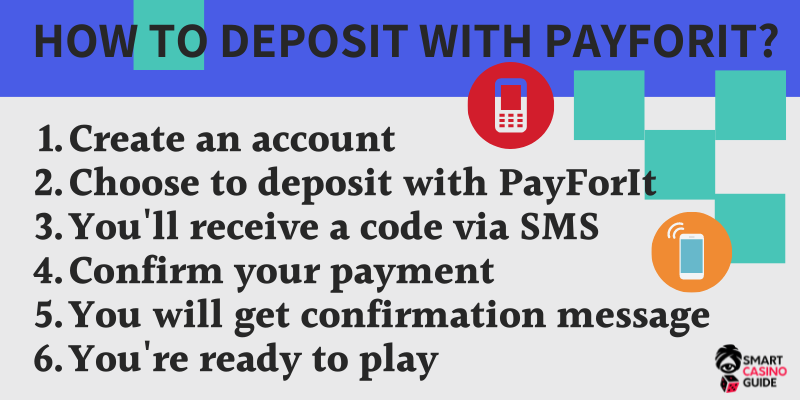 6 Steps How to Deposit at online casino Pay For It - Mobile phone
