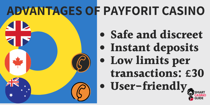 Advantages of PayForIt mobile casino - UK, Australia, Canada flag