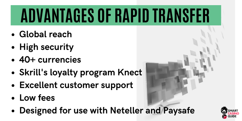 Advantages of casinos Rapid Transfer - pc with flying squares