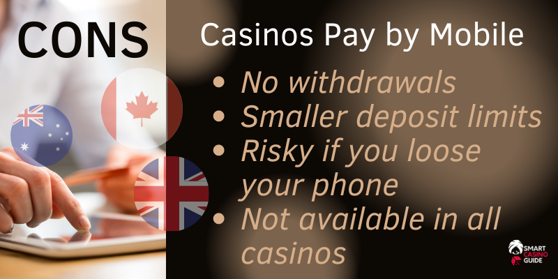 Cons of pay by mobile online casino sites - UK flag, tablet, payment card