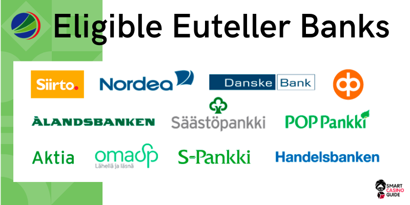 Eligible Euteller Banks list with logos