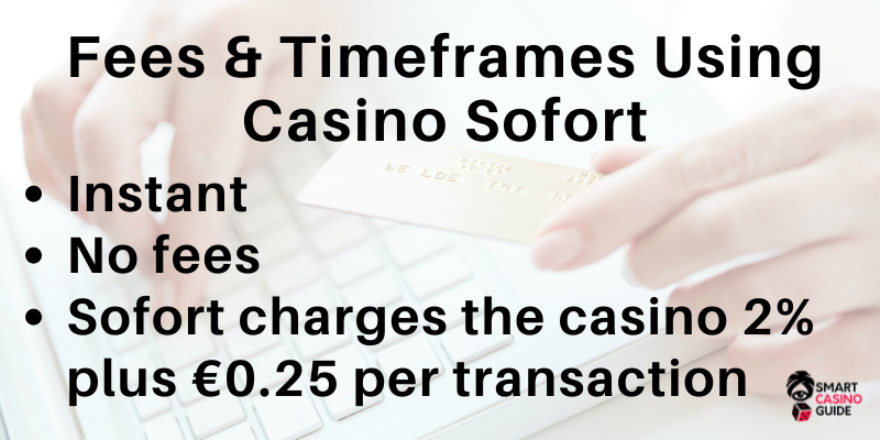 Fees & Timeframes using Sofort banking casino - Bank card & keyboard