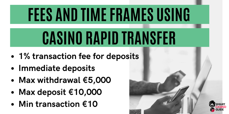 Fees and timeframes using online casino with Rapid Transfer - PC, mobile and bank card