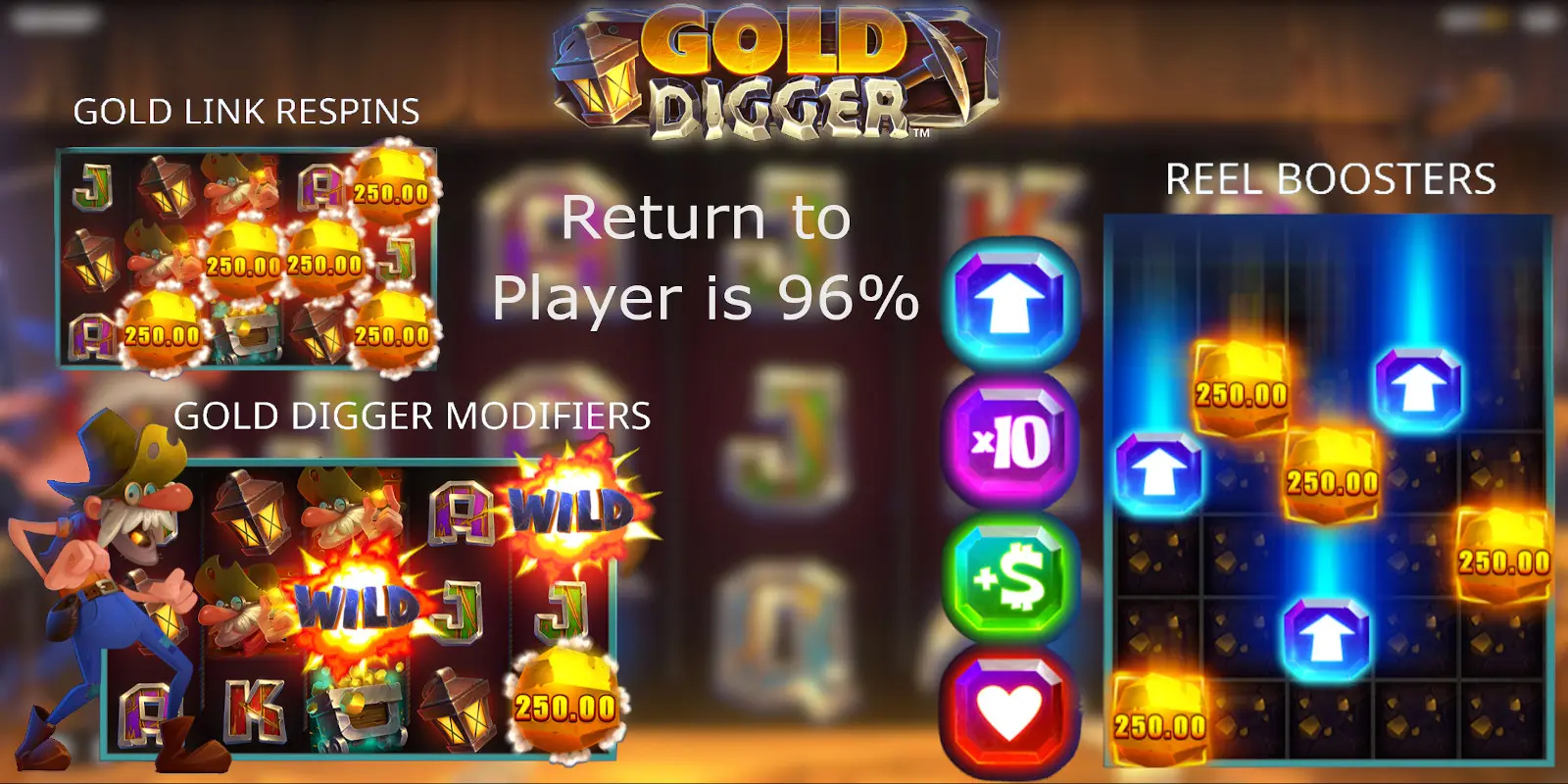 iSoftBet slot machine Gold Digger