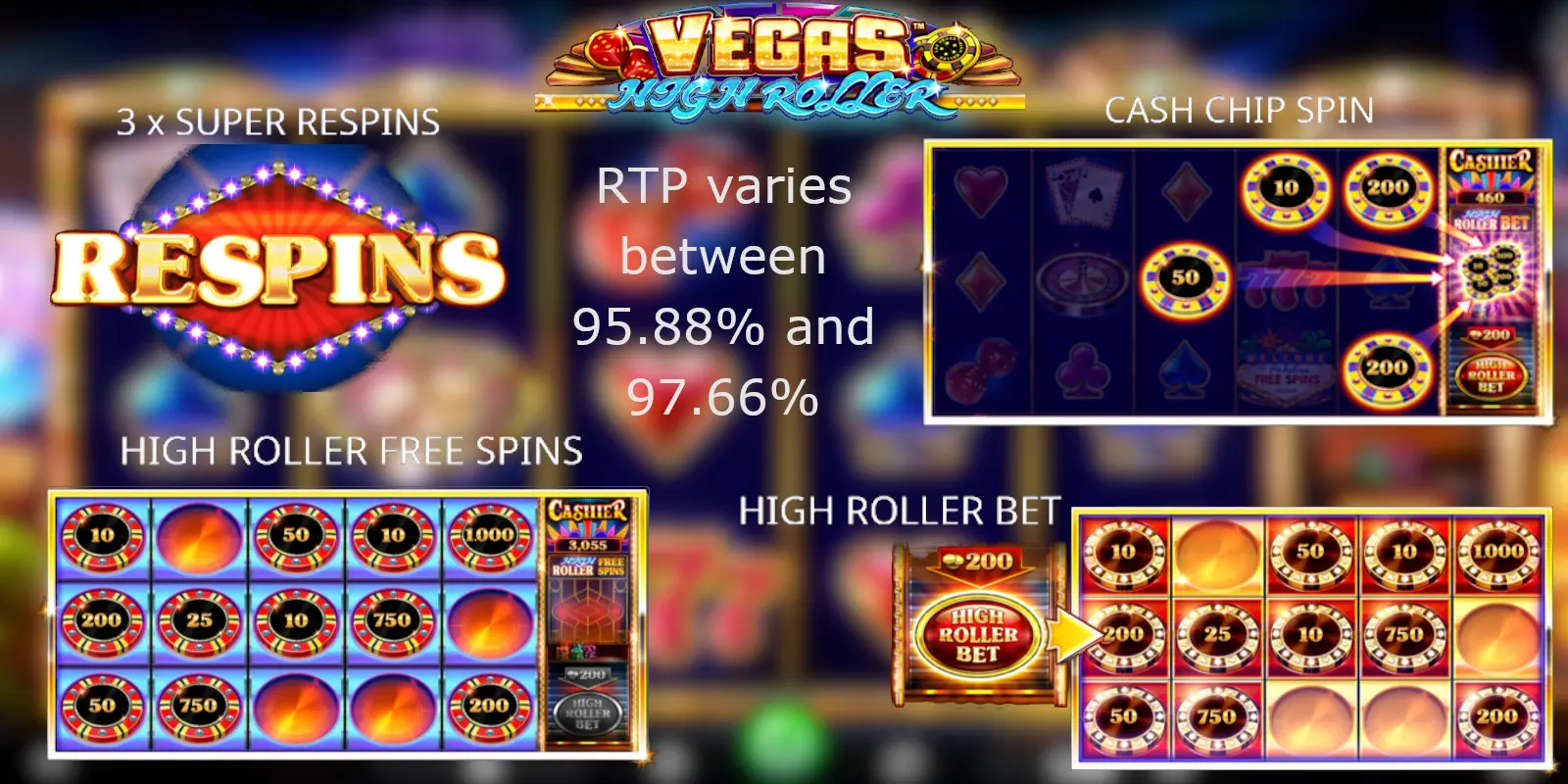 Slot machines DEMO by iSoftBet let you try slot machine Vegas High Roller