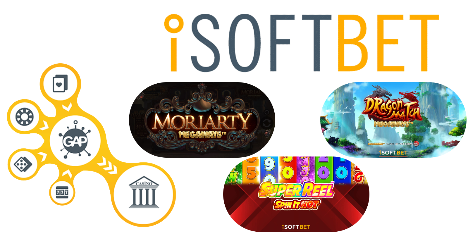 Slots DEMO by iSoftBet let you try free slots - Try Euphoria slot by iSoftBet online