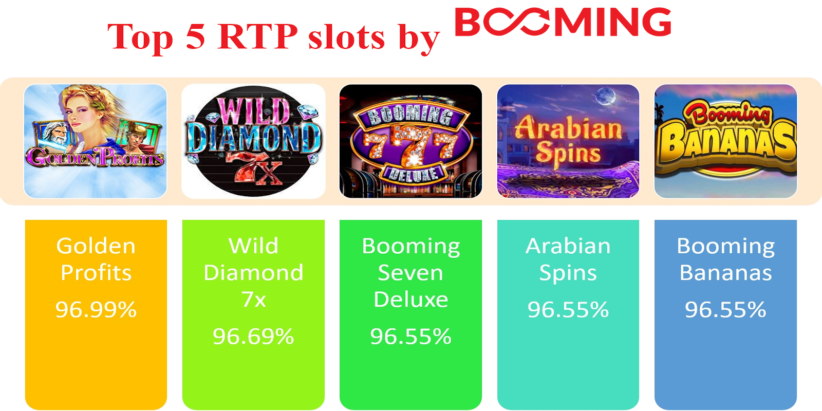 Booming Games slots - highest RTP slots list