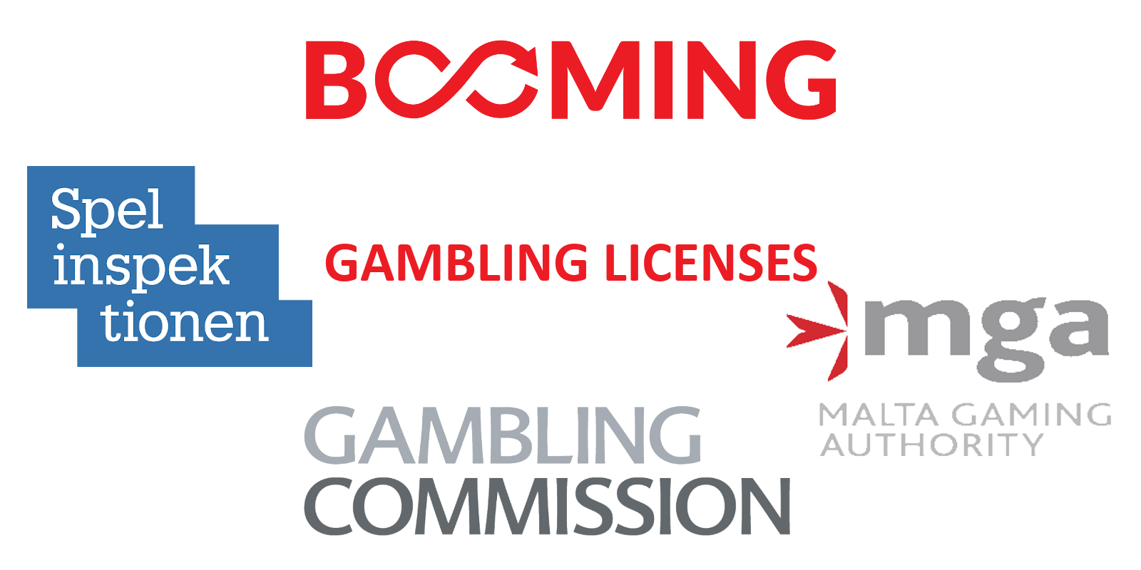 Booming Games slots licenses - Malta, Swedish and UK