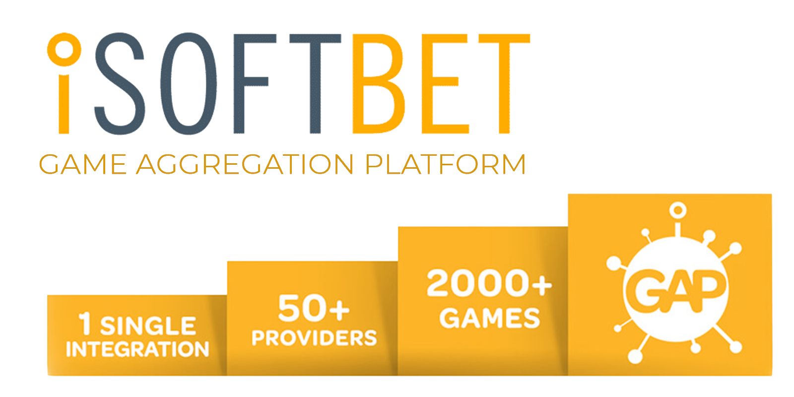 iSoftBet also offers a very popular Game Aggregation Platform