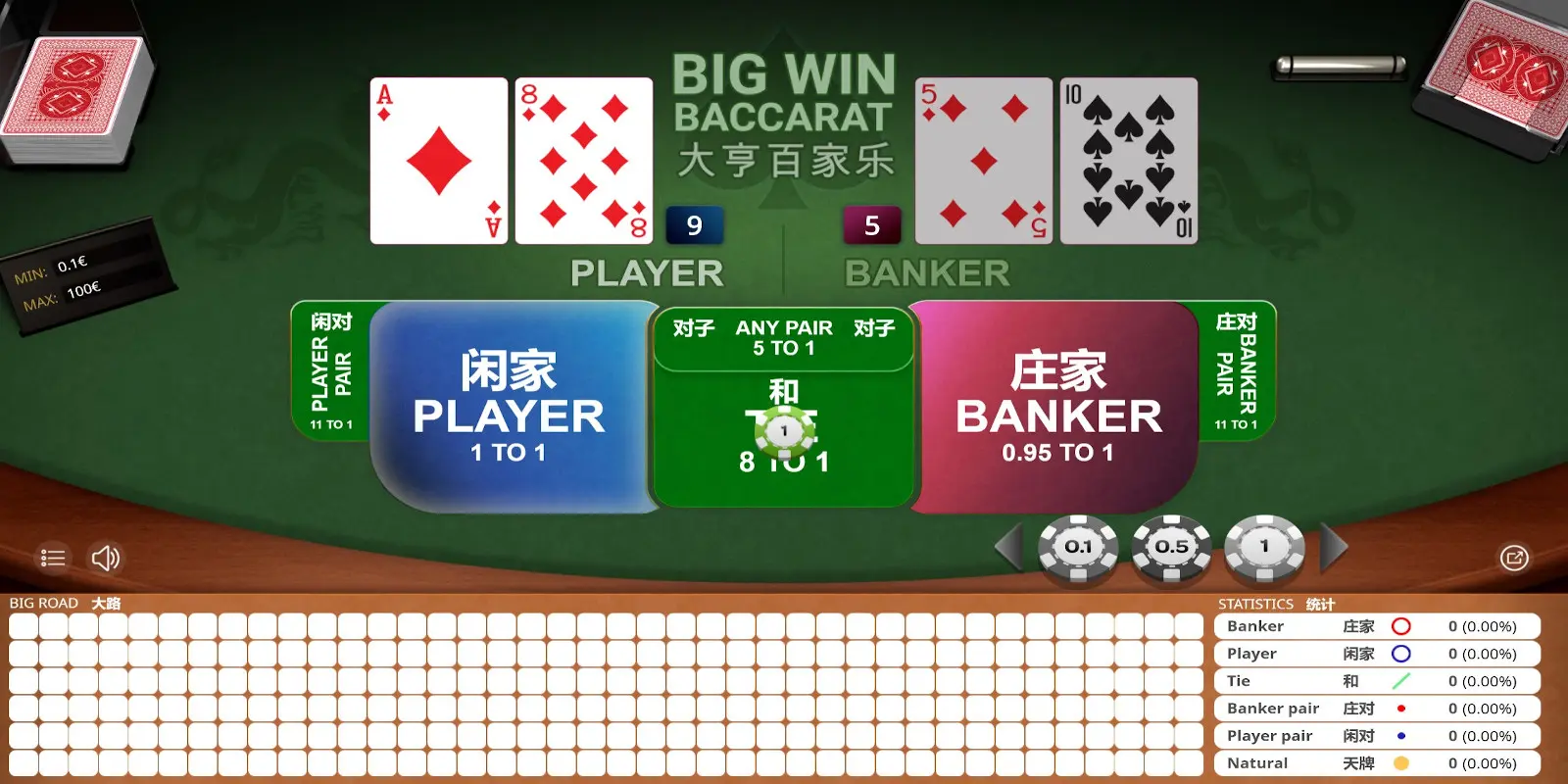 Try the best iSoftBet casino Roulette, Baccarat, Poker, Blackjack