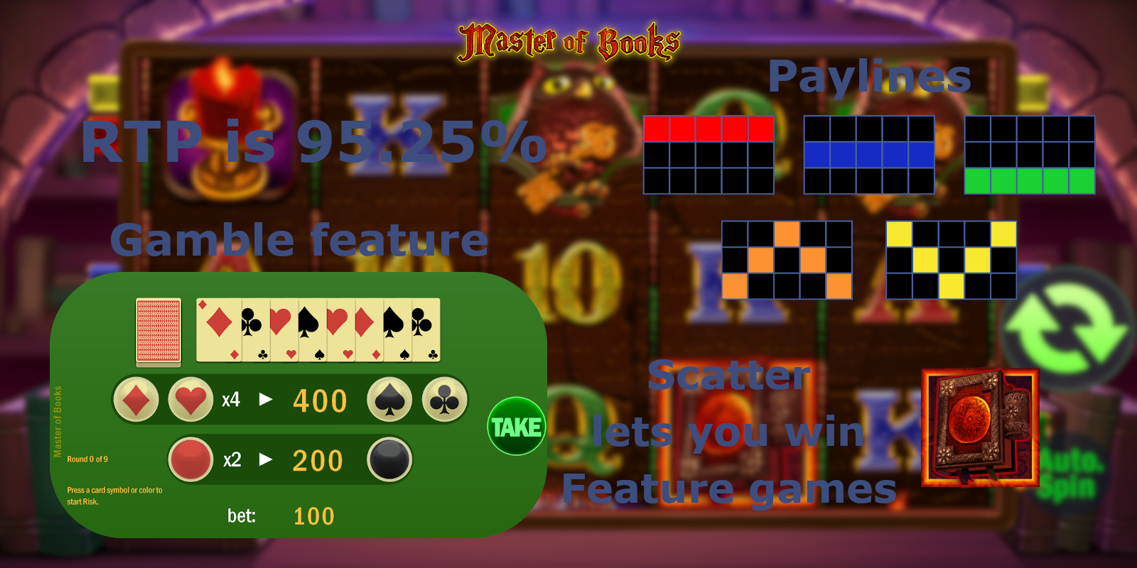 Master of Book slot game by Swintt has Gamble feature which lets double your win