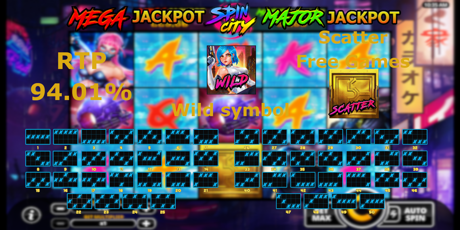 Spin City slot has Mega and Major jackpot features