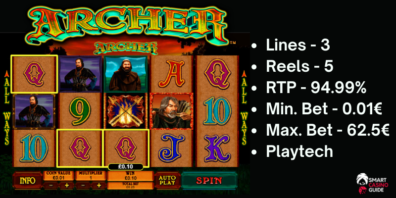 Archer - casino slots with free play for fun online, Lines, Reels, RTP, Bets