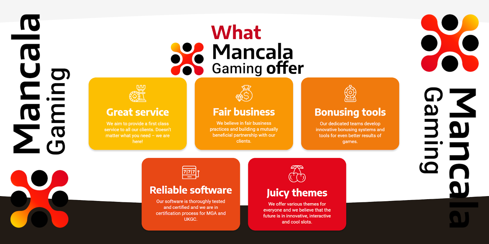 Mancala Gaming offers great service, fair business, bonusing tools, reliable software, juicy themes