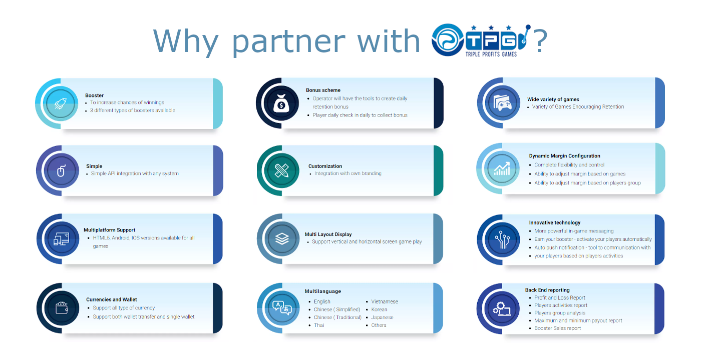 Why companies should partner with Triple Profits Games