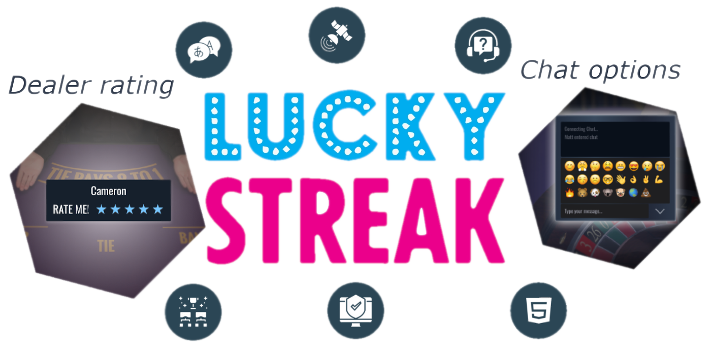 Lucky Streak live casino features - dealer rating and chat options