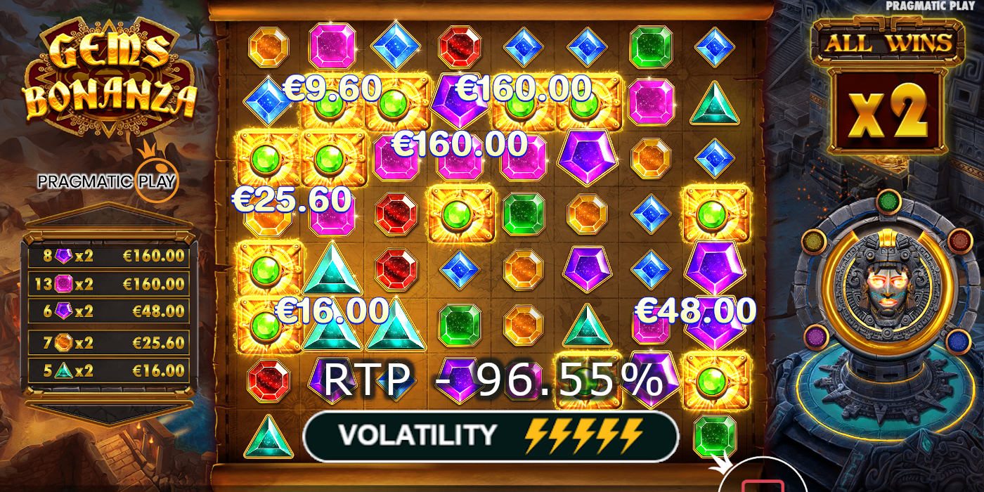 Gems Bonanza slot one of the best high/highest volatility slots/slot by Pragmatic Play
