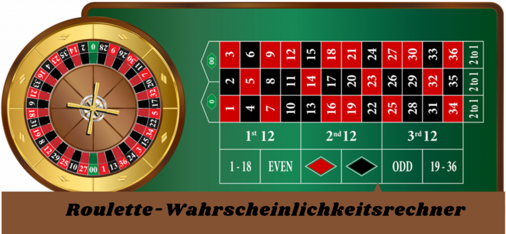 Roulette Wahrscheinlichkeistrechnung - Probieren Sie den Roulette Rechner online an