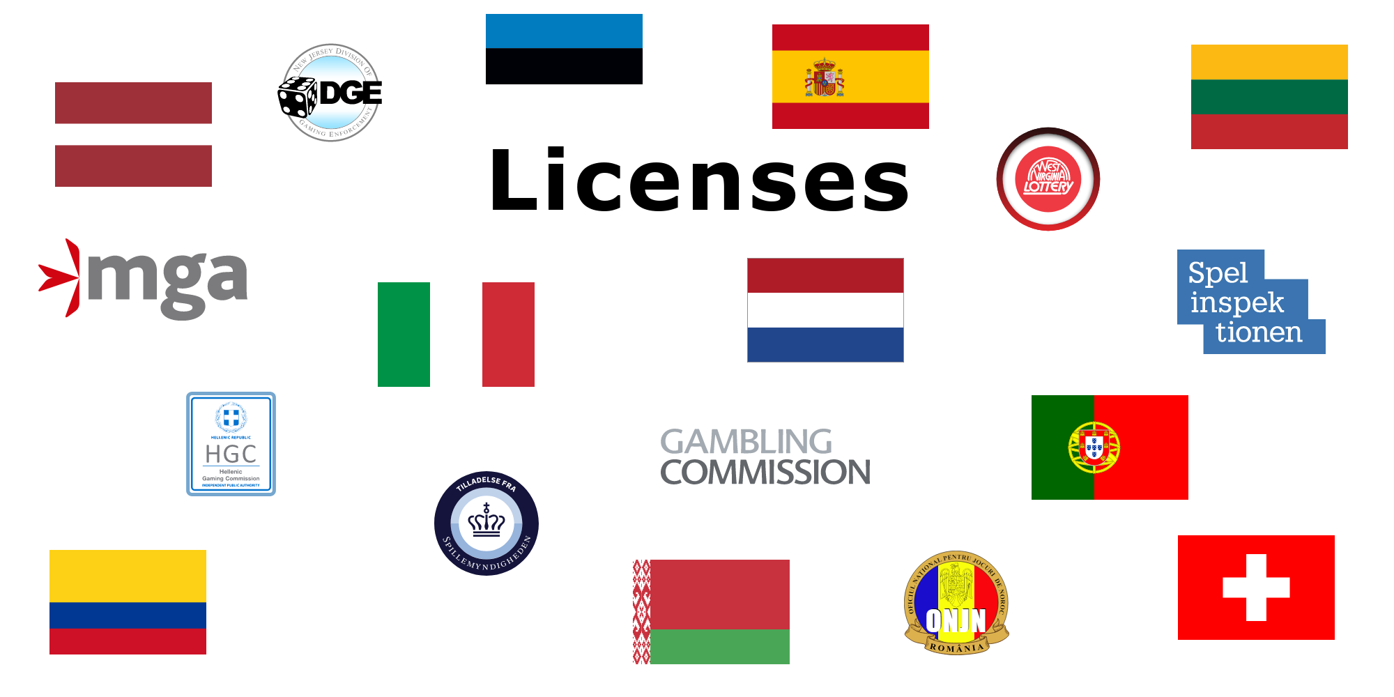 Wazdan Casinos games Licences