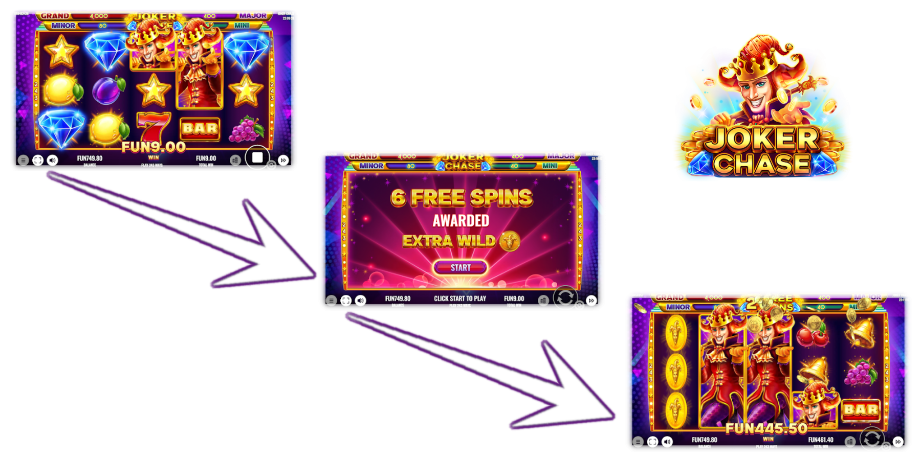 Joker Chase casino slot Free Spins - 3 Scatter symbols is 6 Free Spins - big winnings