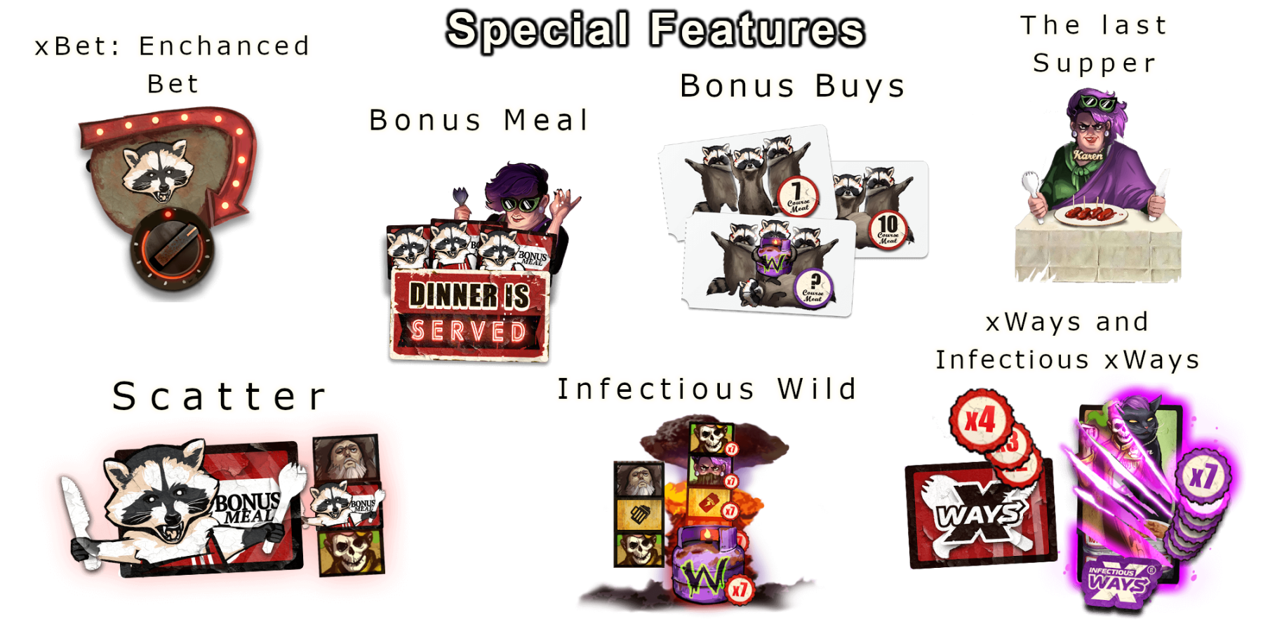 The casino game Karen Maneater has very nice special features - try out FREE