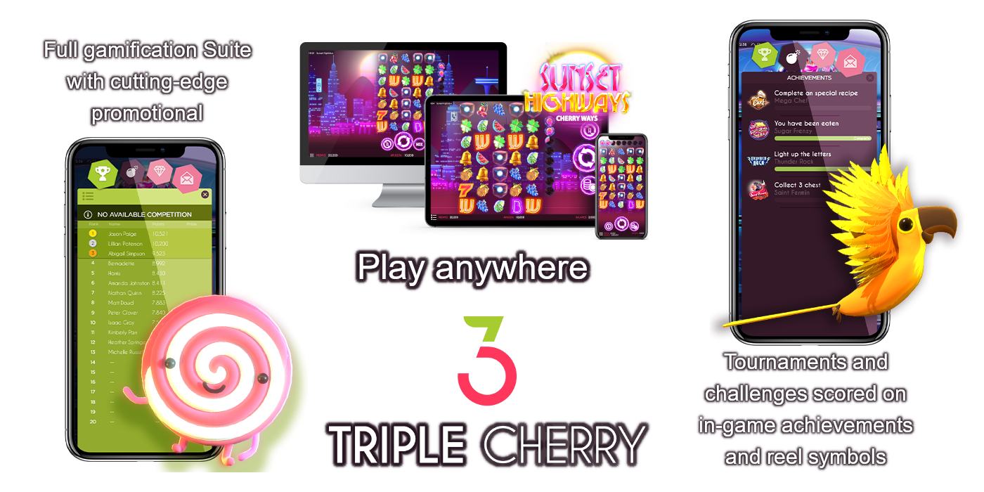 Find out everything about Triple Cherry slot machines in this review