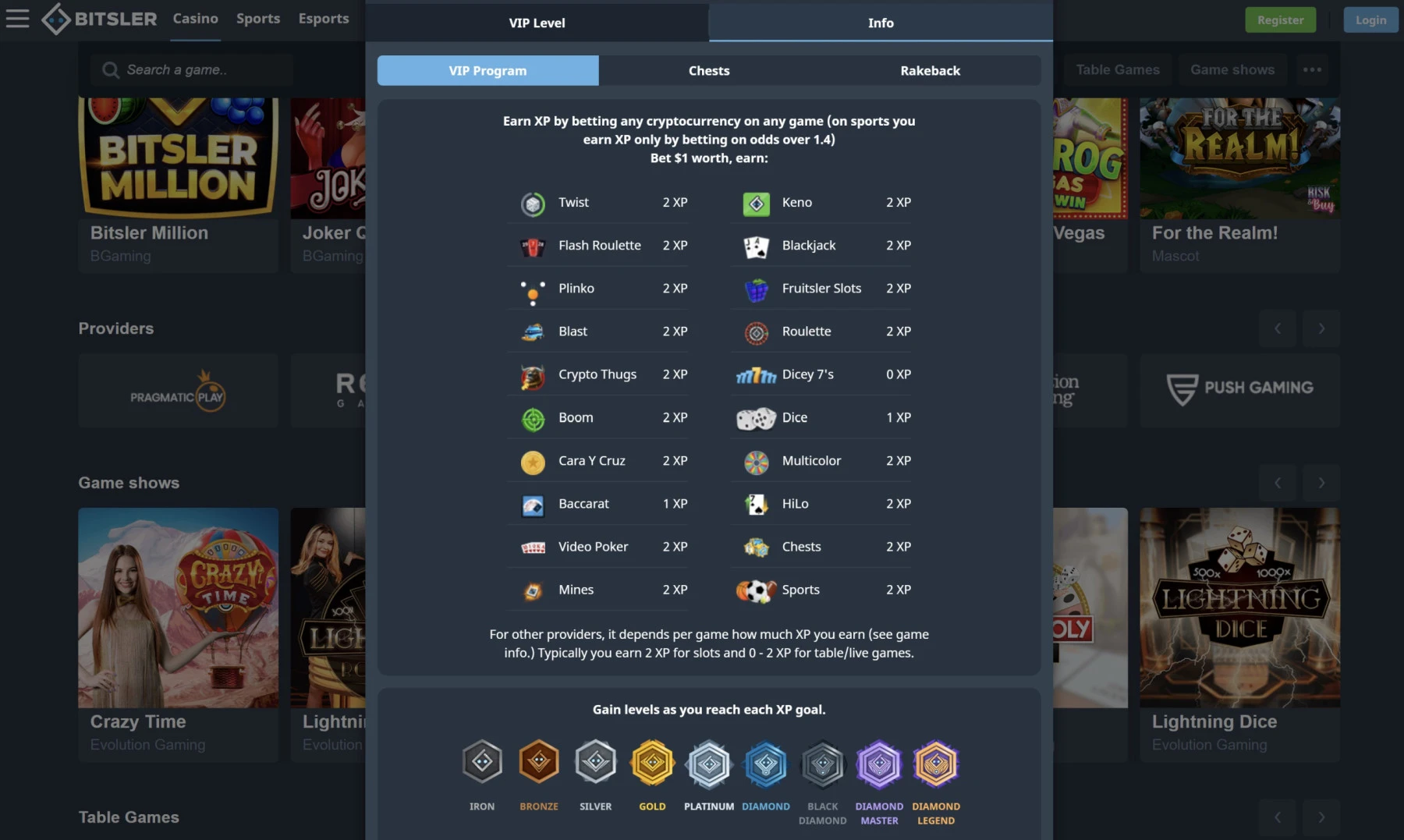 bitsler casino bonus vip program levels get free btc