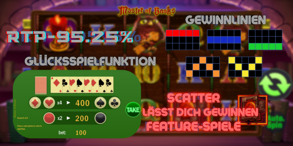 Der Master of Book Slot von Swintt hat eine Gamble-Funktion, mit der Sie Ihren Gewinn verdoppeln können