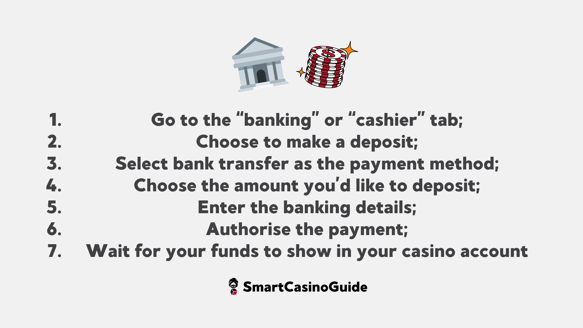 best instant bank transfer casinos