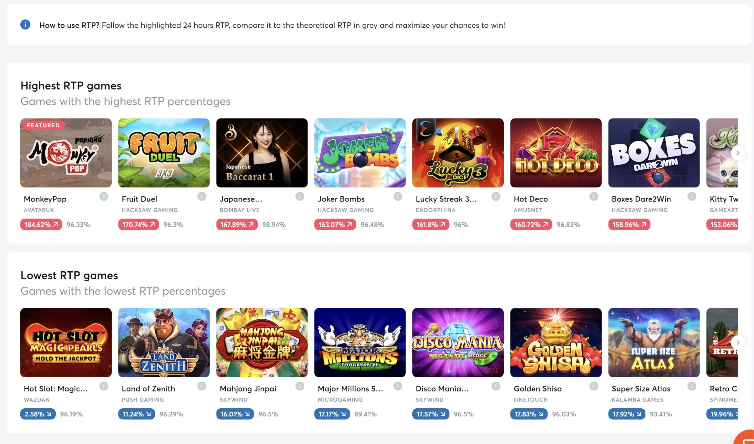 casino slots with highest rtp