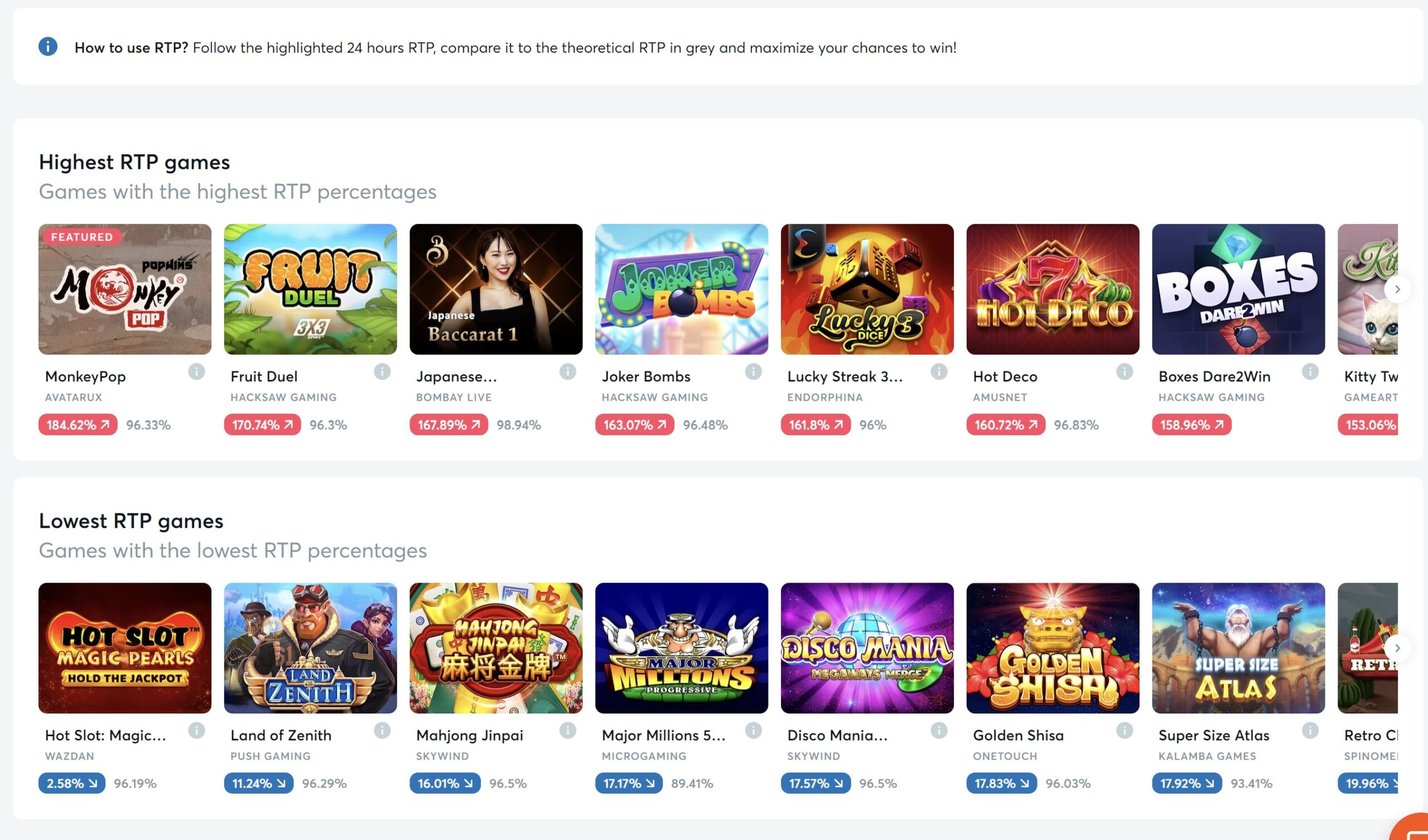 Four Questions You Need To Ask About Pragmatic Play Online Slots With Verified RTP