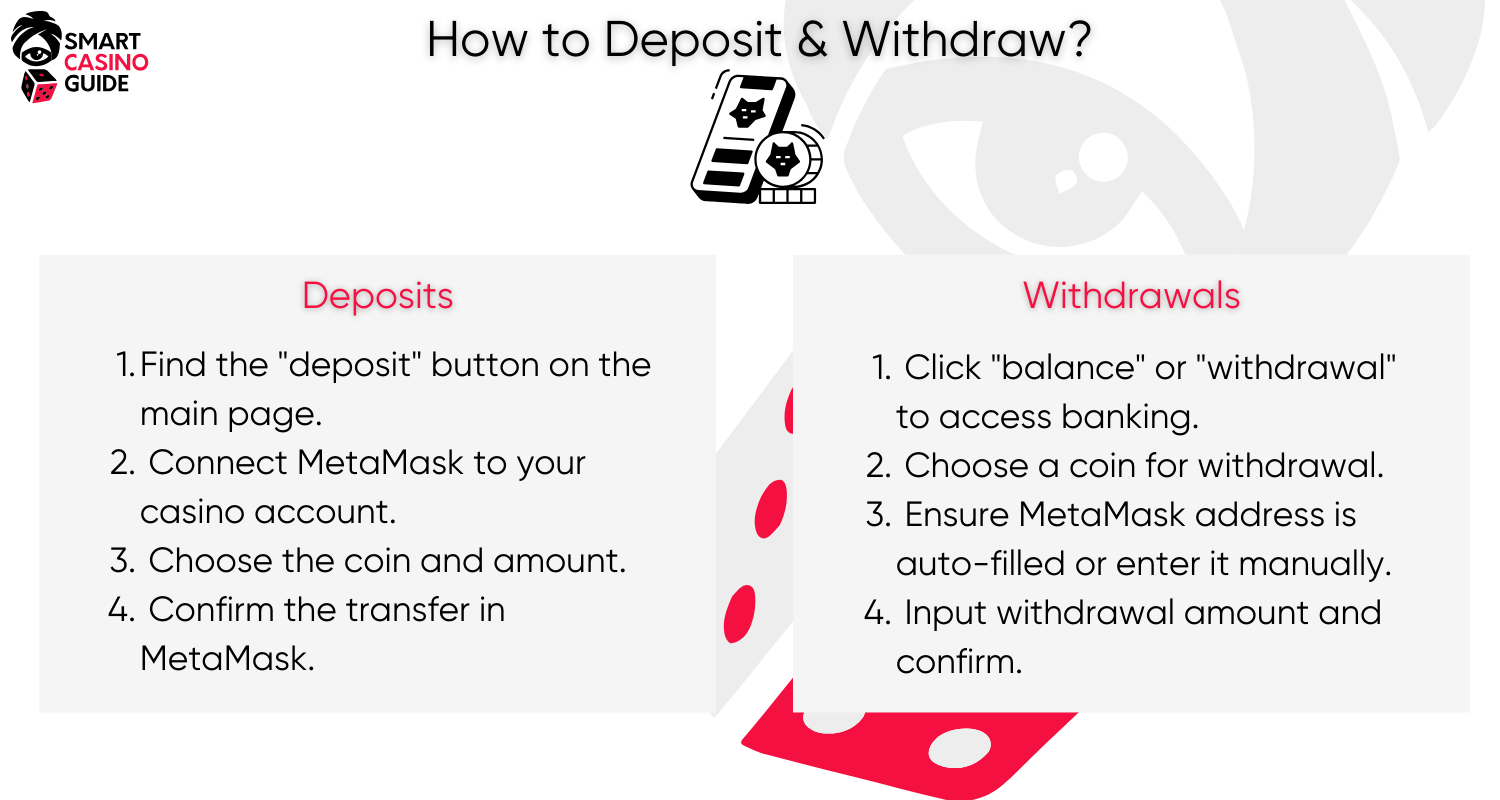 metamask-casino-sites-user-guide