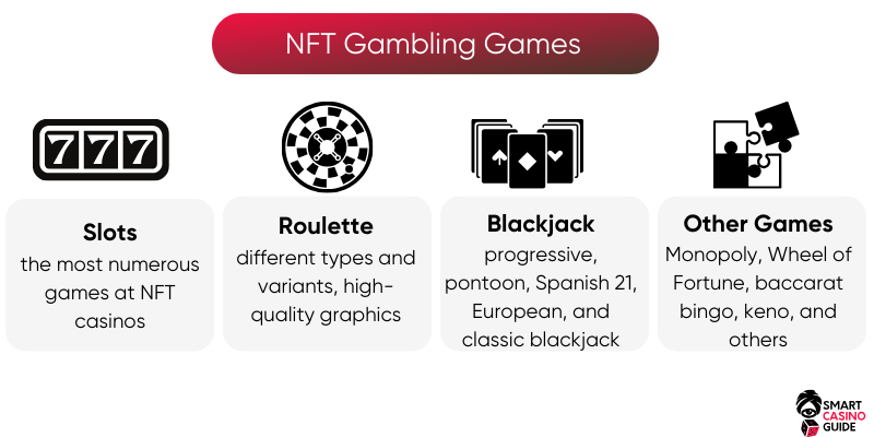 nft-gambling-games-at-nft-online-casino