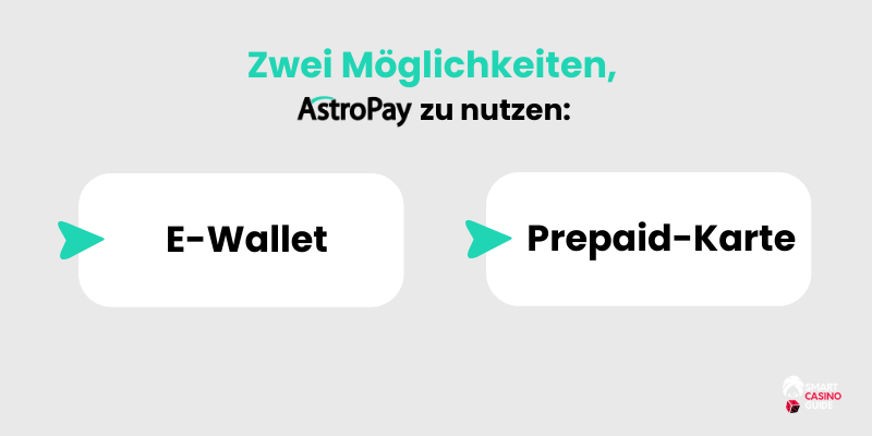online-casino-mit-astropay