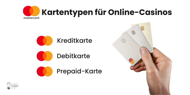 kartentypen-die-mastercard-online-casinos-akzeptieren