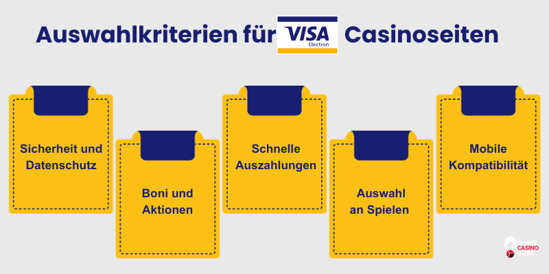 was-ist-die-besten-visa-electron-casinos