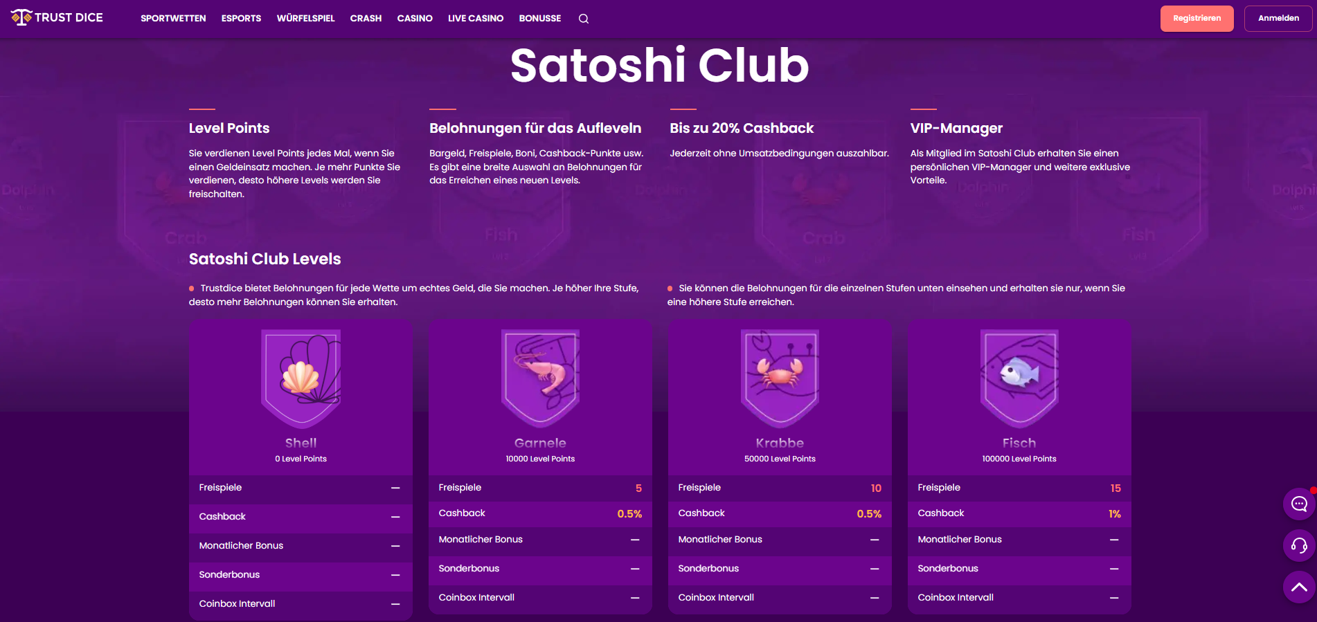 trustdice-casino-bonus-satoshi-club