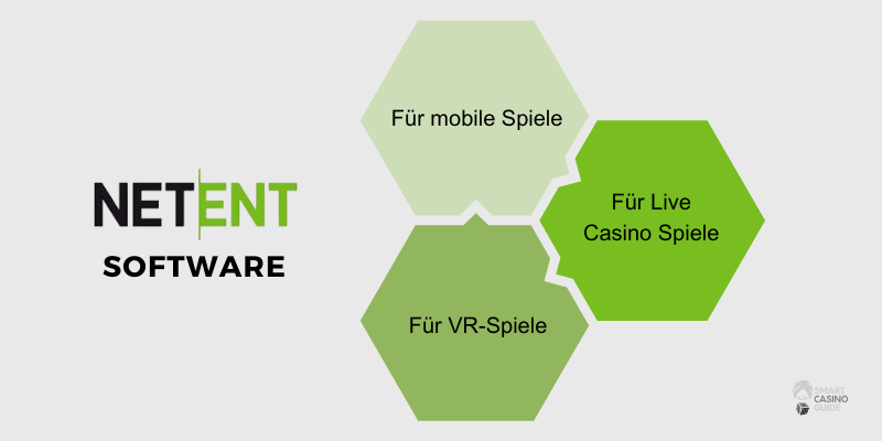 netent-casino-software-für-netent-spiele