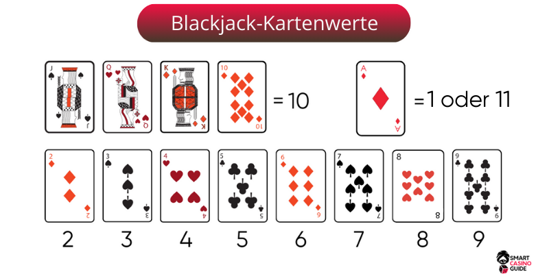 Blackjack-Kartenwerte